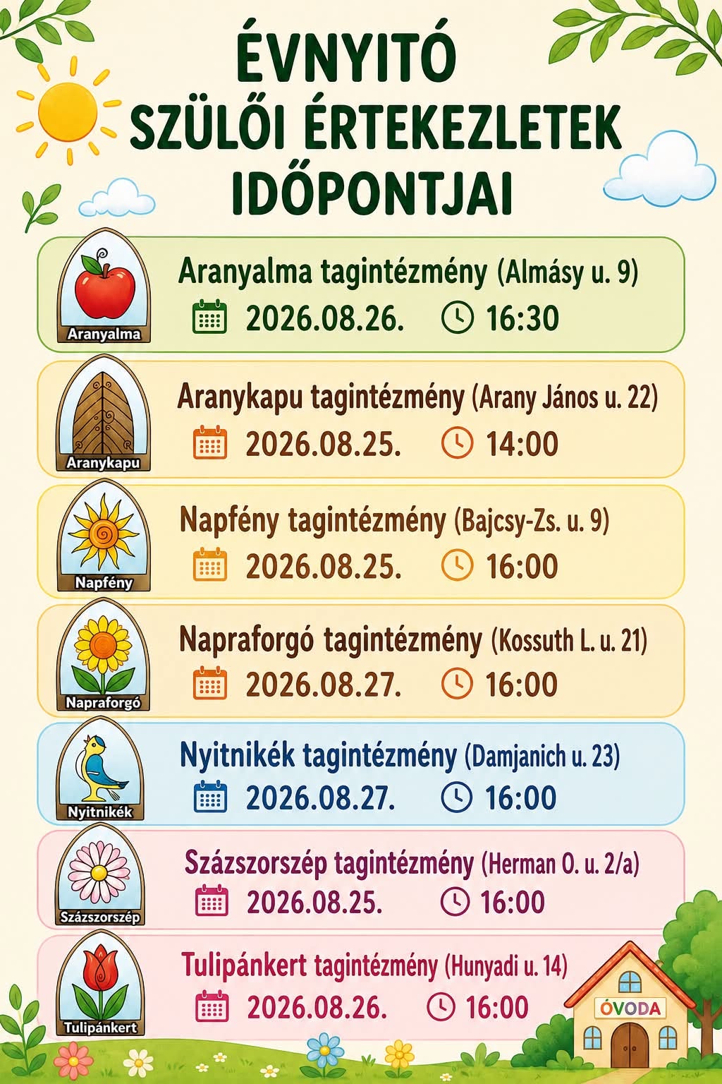 Szülői értekezletek Szülői értekezletek időpontjai